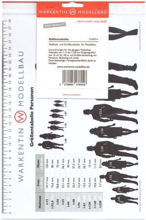 Maßstab- und Größentabelle  für Modellbau