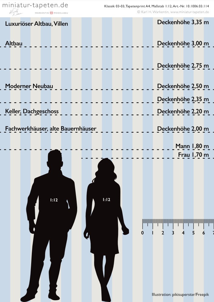 © miniatur-tapeten.de