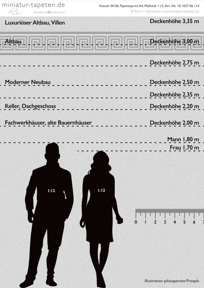 © miniatur-tapeten.de