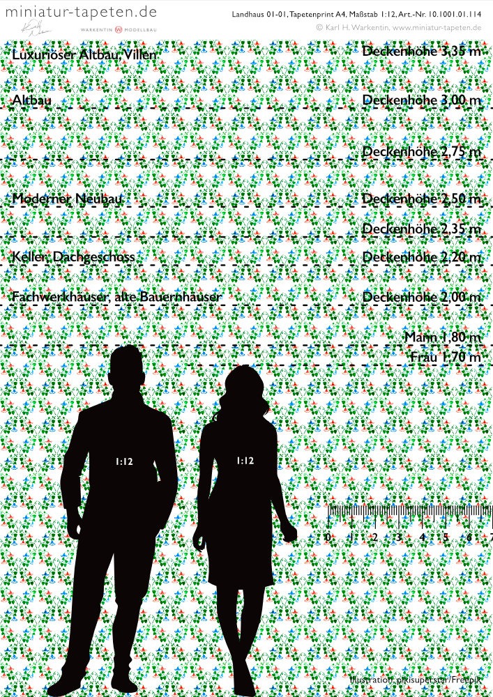 © miniatur-tapeten.de