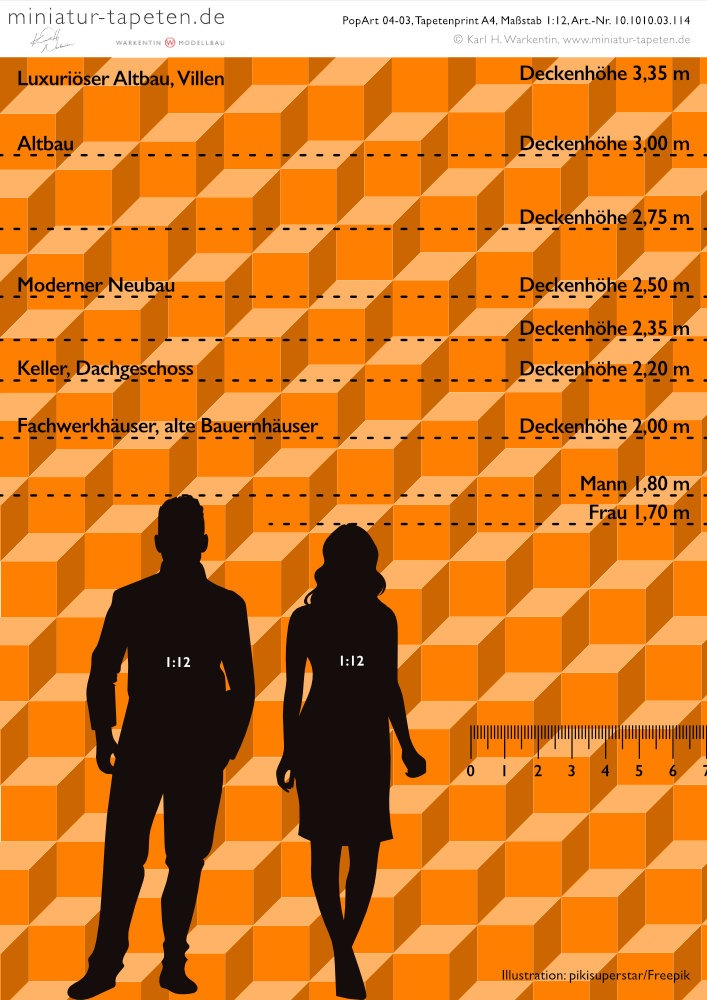 © miniatur-tapeten.de