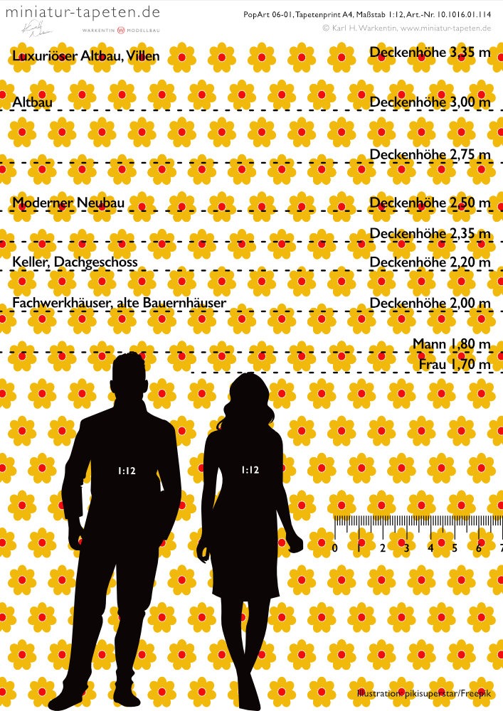 © miniatur-tapeten.de