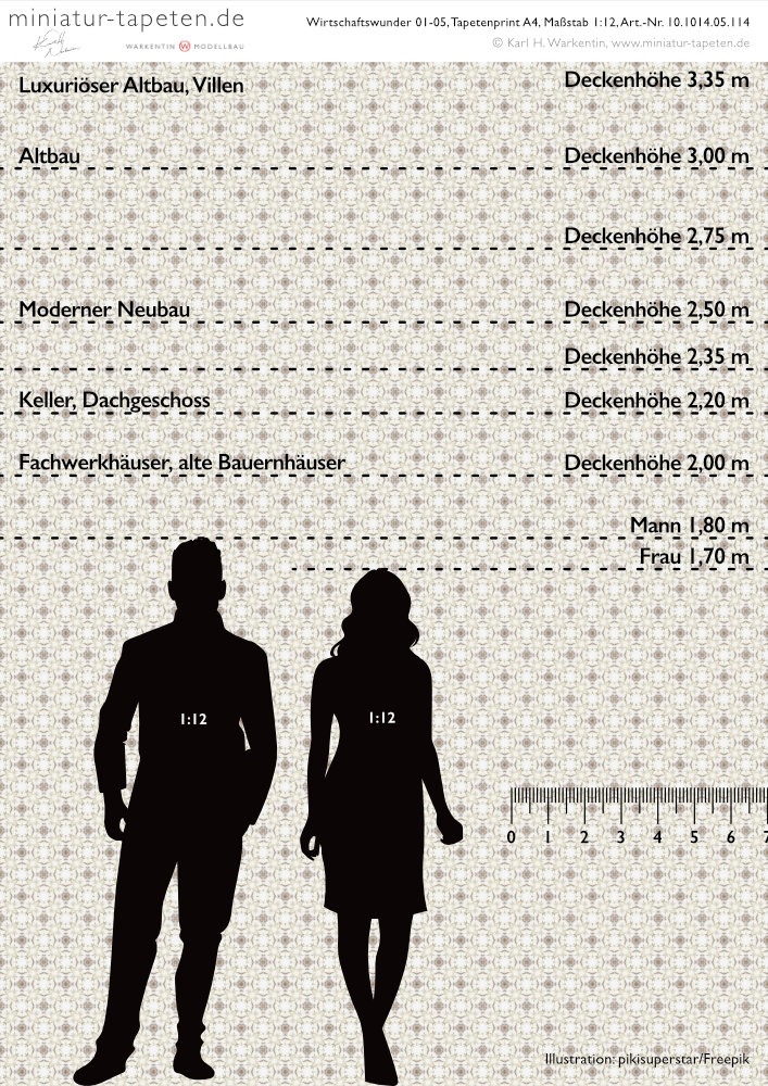 © miniatur-tapeten.de