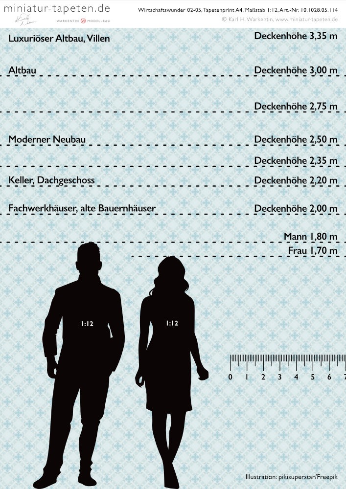 © miniatur-tapeten.de