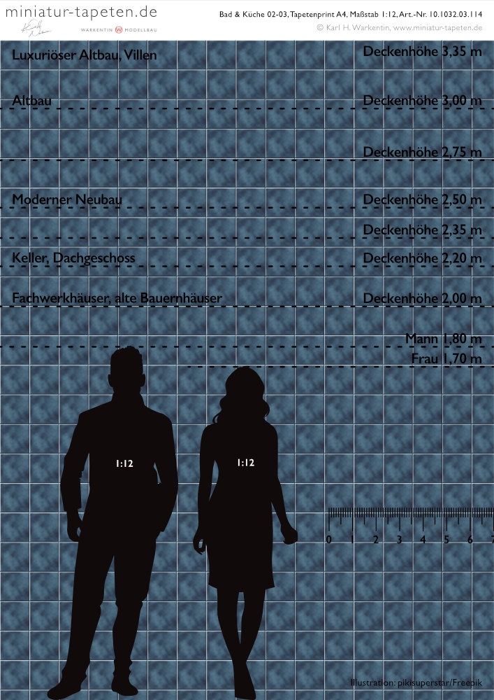 © miniatur-tapeten.de