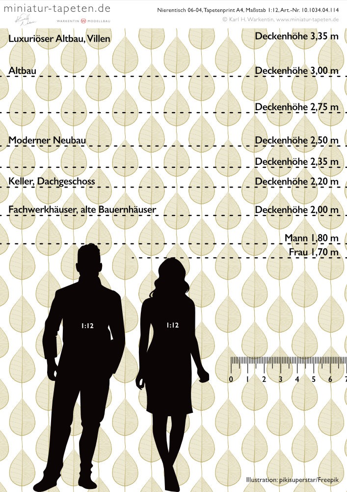 © miniatur-tapeten.de