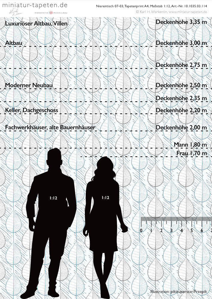 © miniatur-tapeten.de