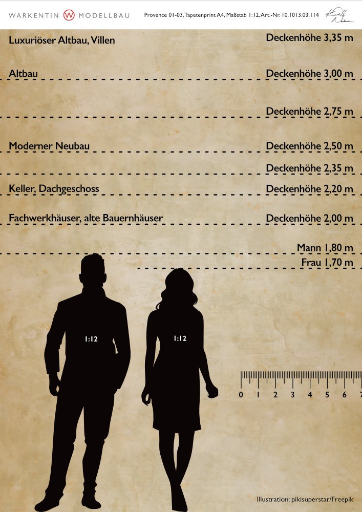 © miniatur-tapeten.de