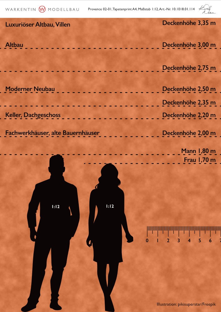 © miniatur-tapeten.de