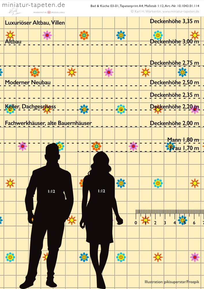 © miniatur-tapeten.de